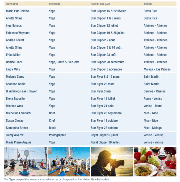 Tableau des croisières yoga Star Clipper et Star Flyer 2025 avec intervenants, navires, dates et itinéraires