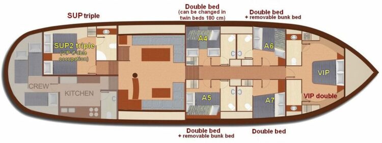 Plan d’aménagement intérieur d’un voilier avec cabines VIP et supérieures pour une croisière en petit bateau en Grèce