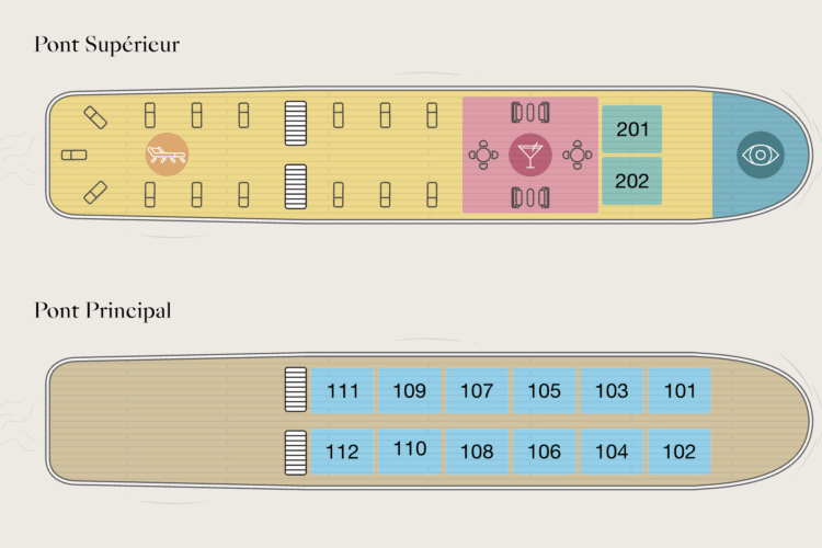 Plan d’un bateau de croisière avec pont supérieur et pont principal montrant cabines et espaces communs